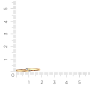 Кольцо 2101199.14K.R.ZZ Кольцо 2101199.14K.R.ZZ
